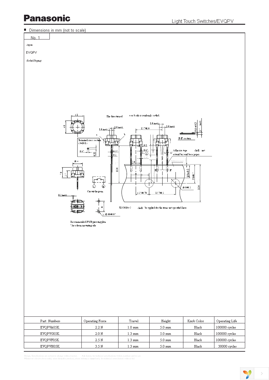 EVQ-PVH05K Page 2