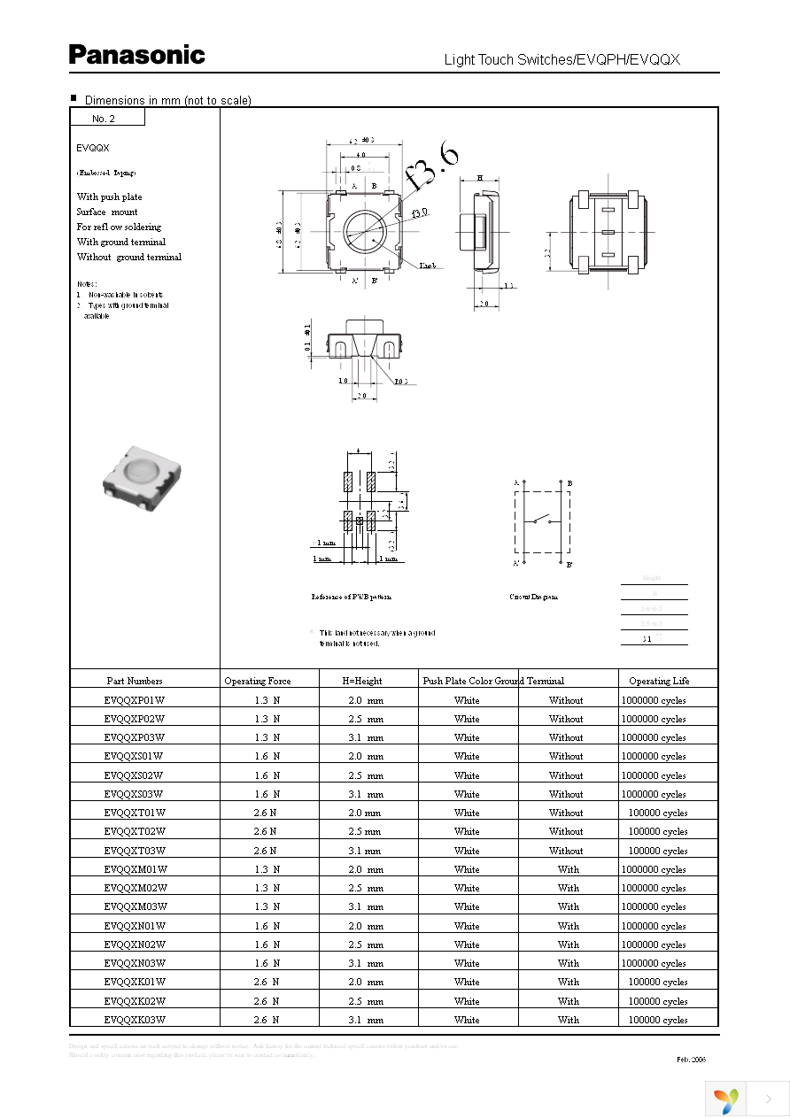 EVQ-QXK01W Page 3