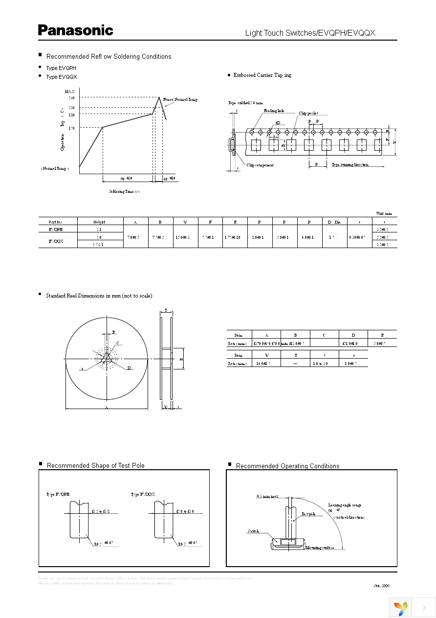 EVQ-QXK01W Page 4