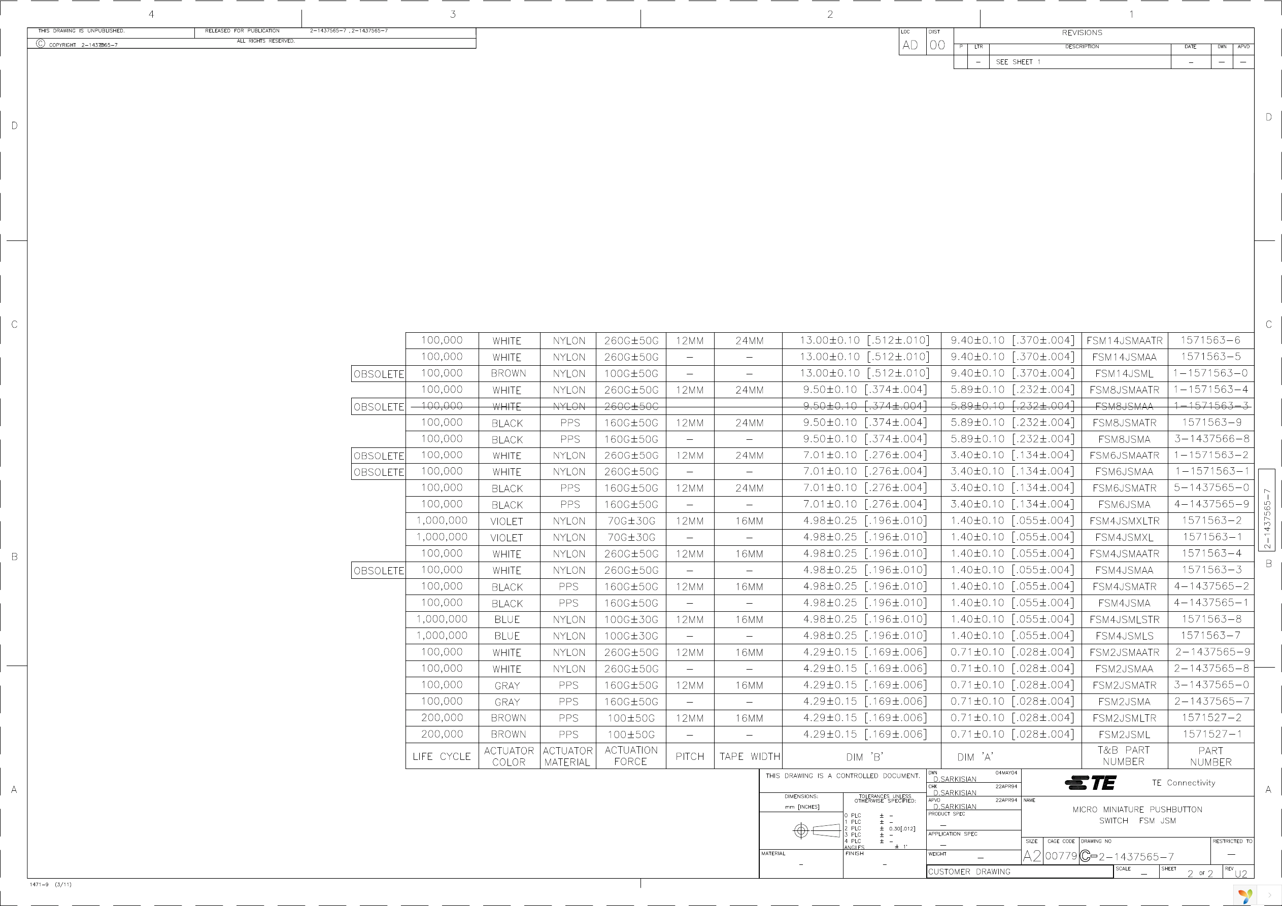 FSM2JSMAA Page 2