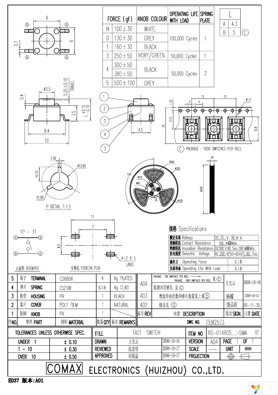 RS014R05B1SMA10 Page 1