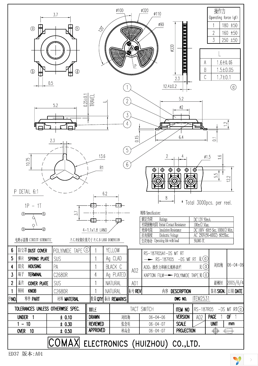 RS187R05A1DSMTX8 Page 1