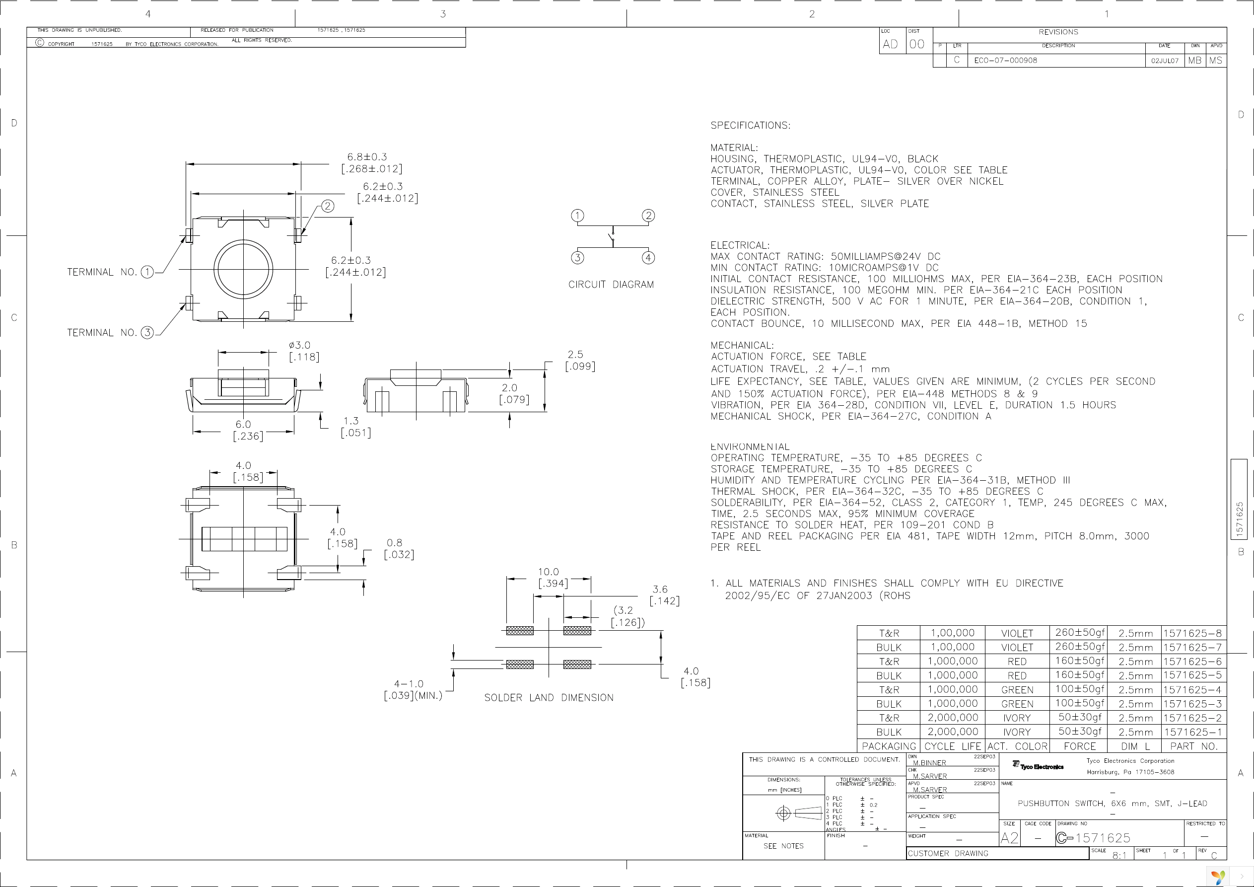 1571625-1 Page 1