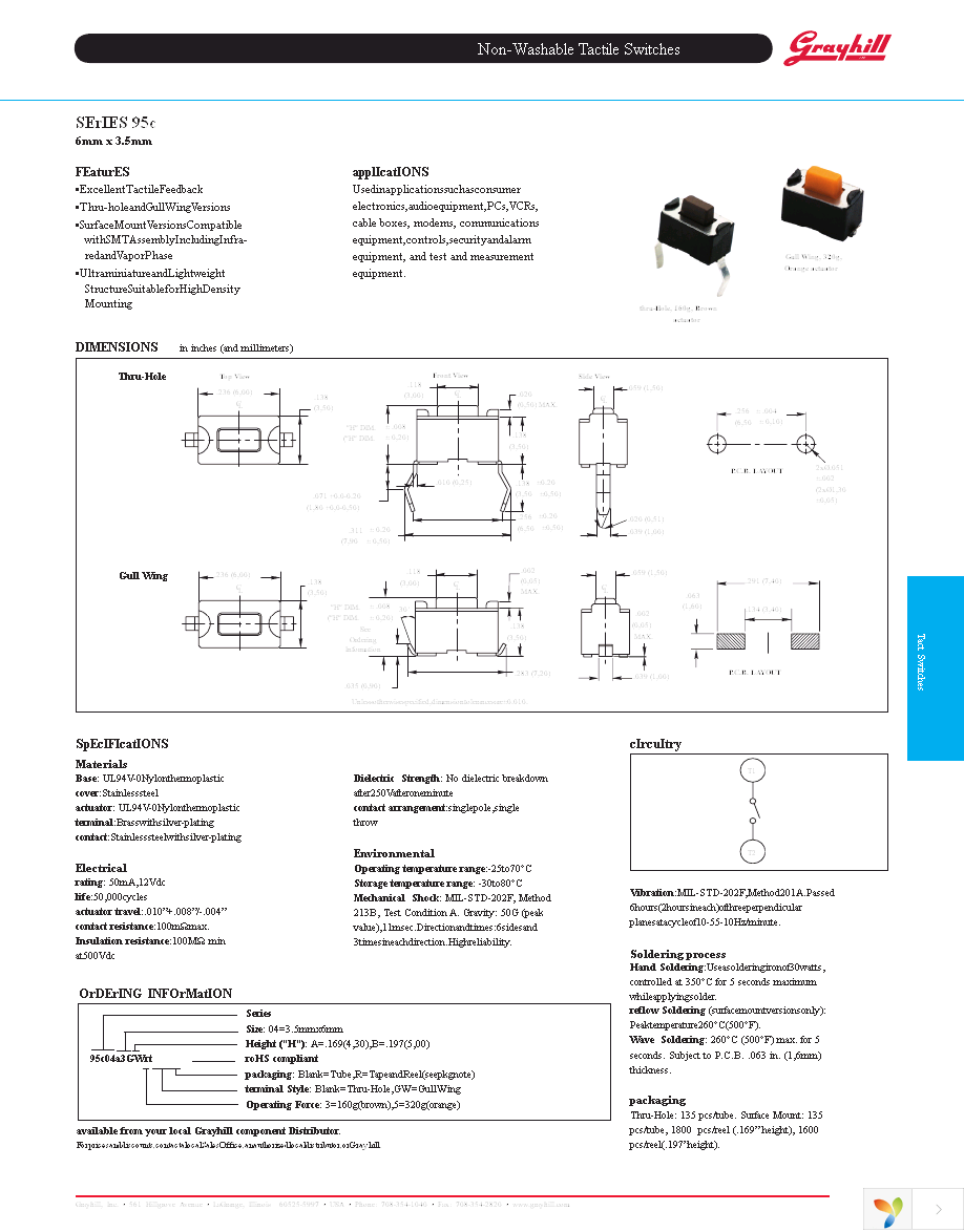 95C04A5GWRT Page 1