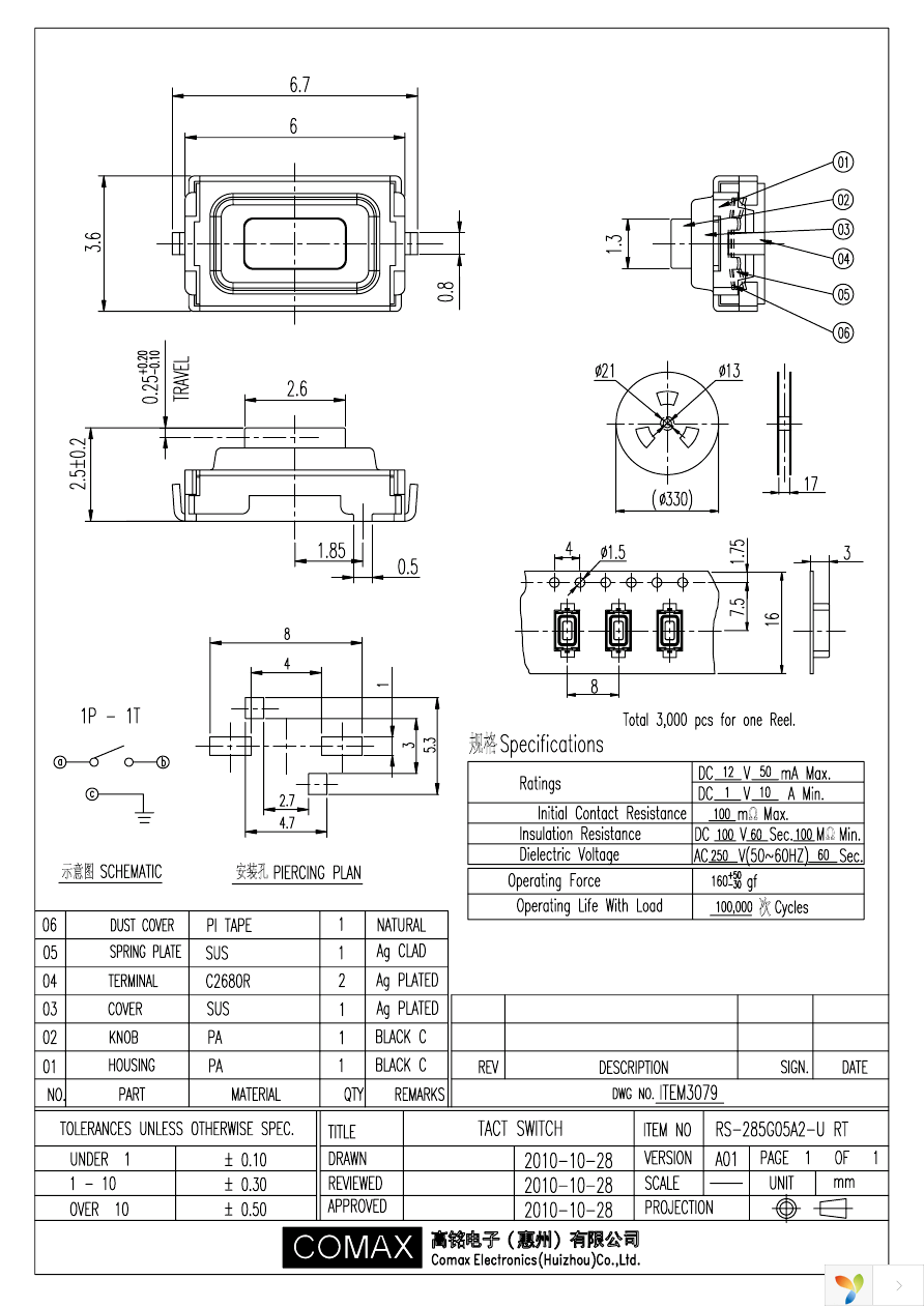 RS285G05A2URT Page 1