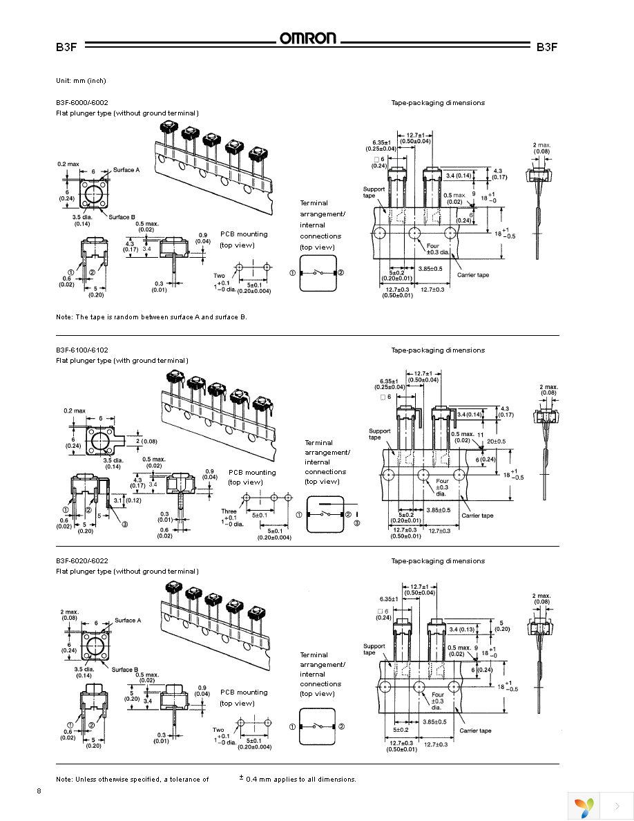 B3F-6025 Page 8