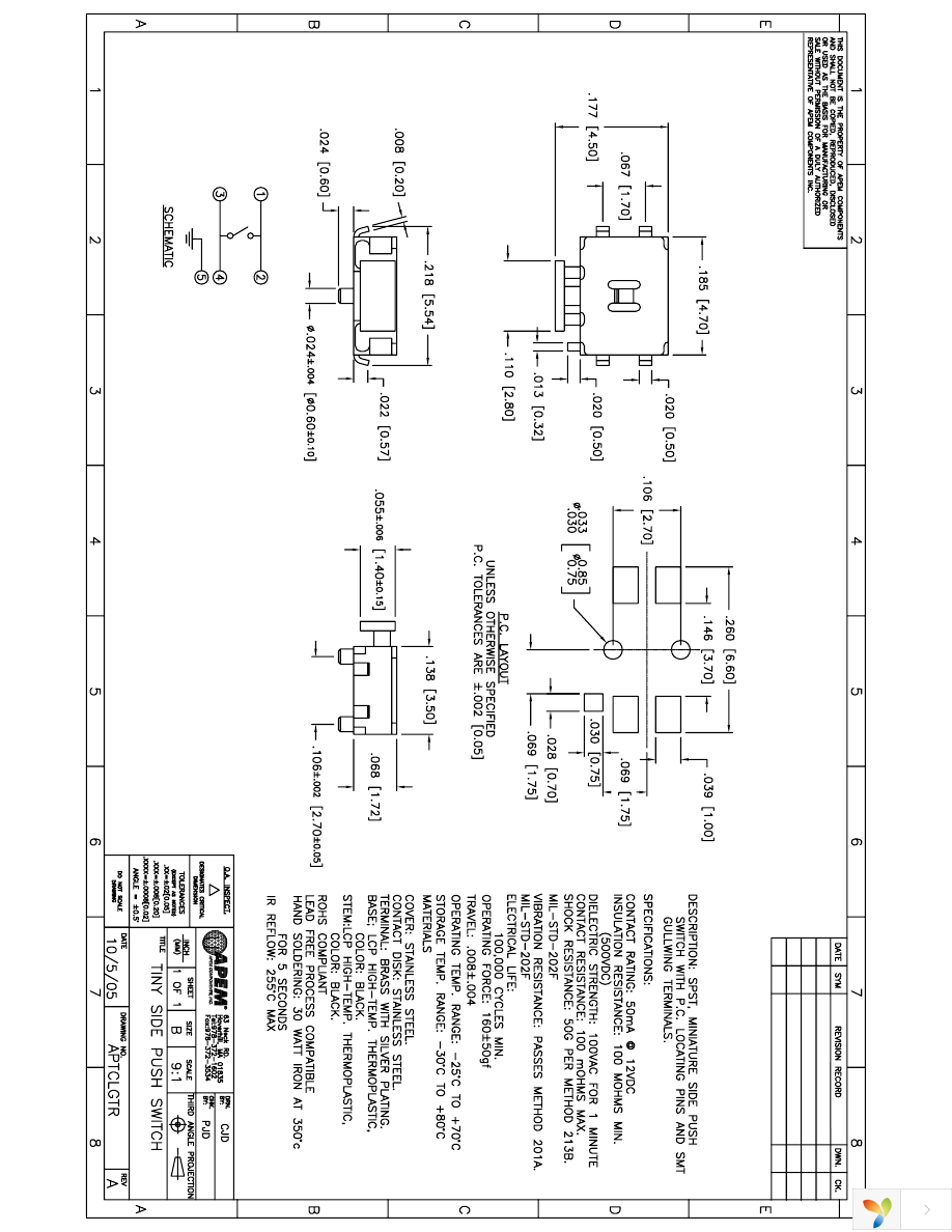 APTCFGP2VTR Page 2