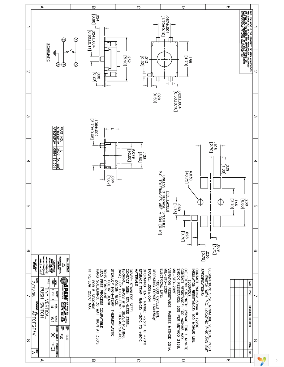 APTCFGP2VTR Page 3