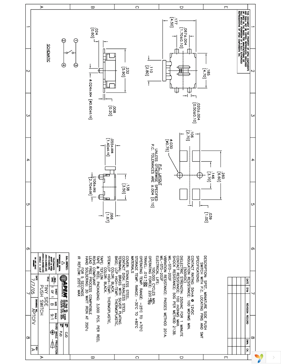 APTCFGP2VTR Page 4