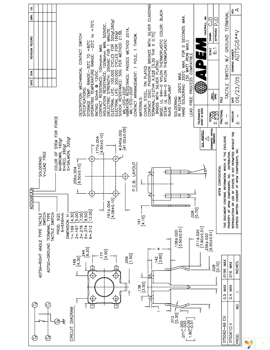 ADTSG62NV Page 1