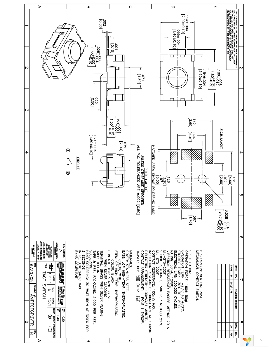 AMPTCFGVTR Page 5