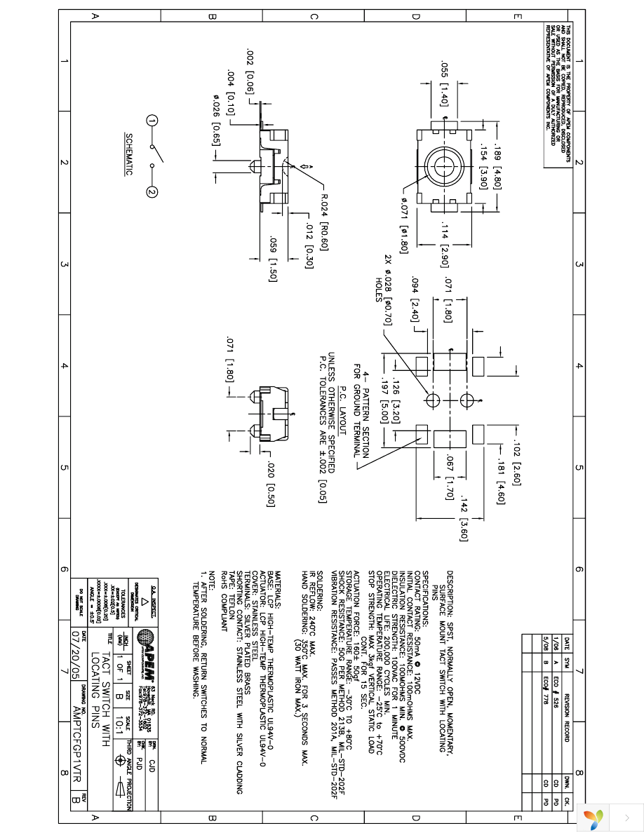 AMPTCFGVTR Page 8