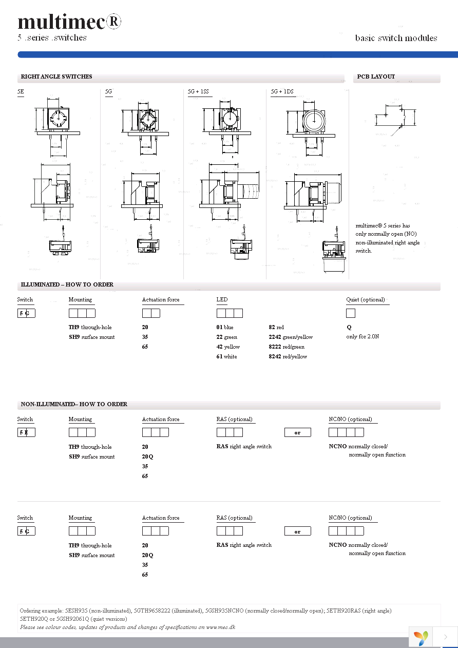 5GSH96522 Page 3