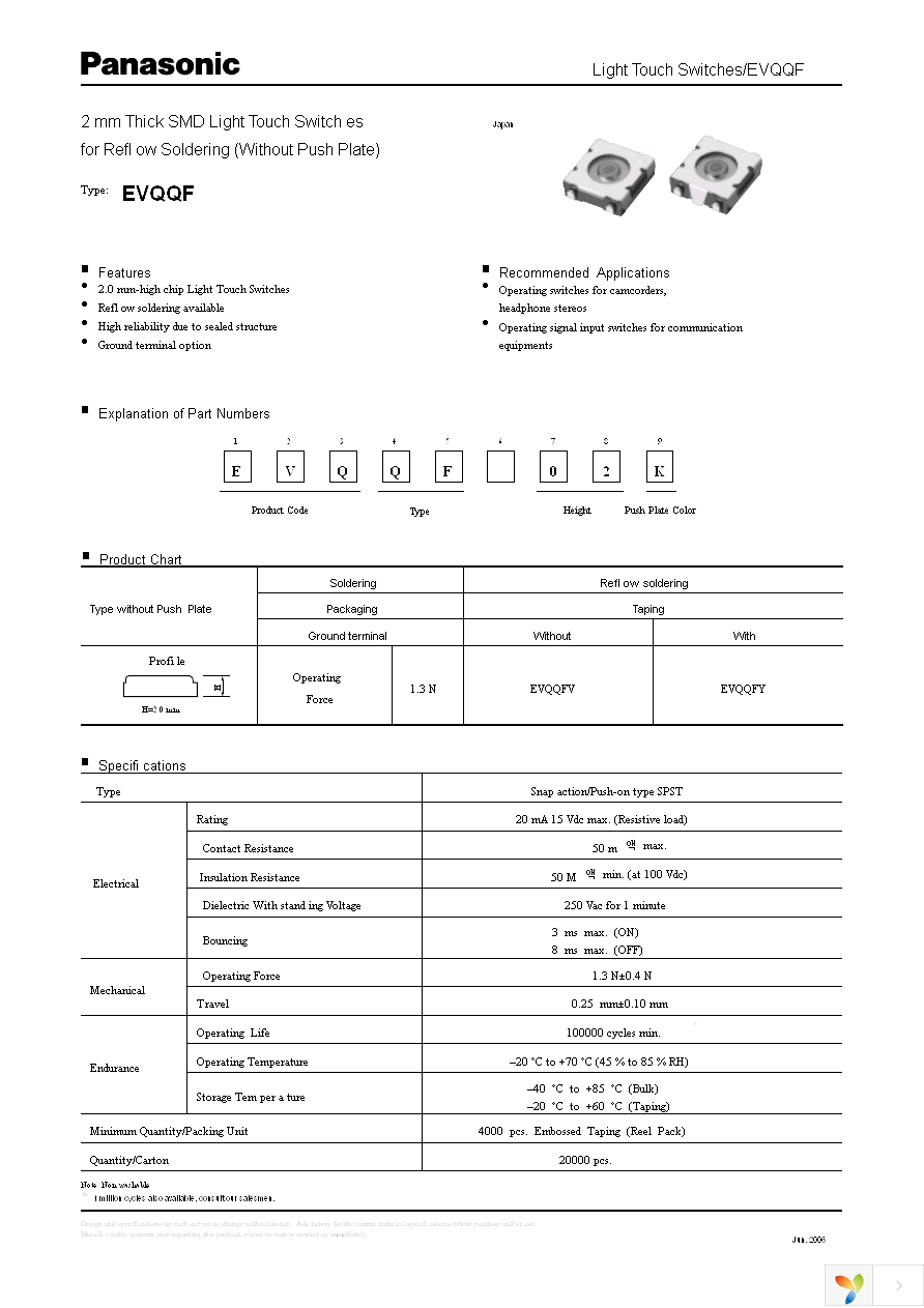 EVQ-QFV02K Page 1