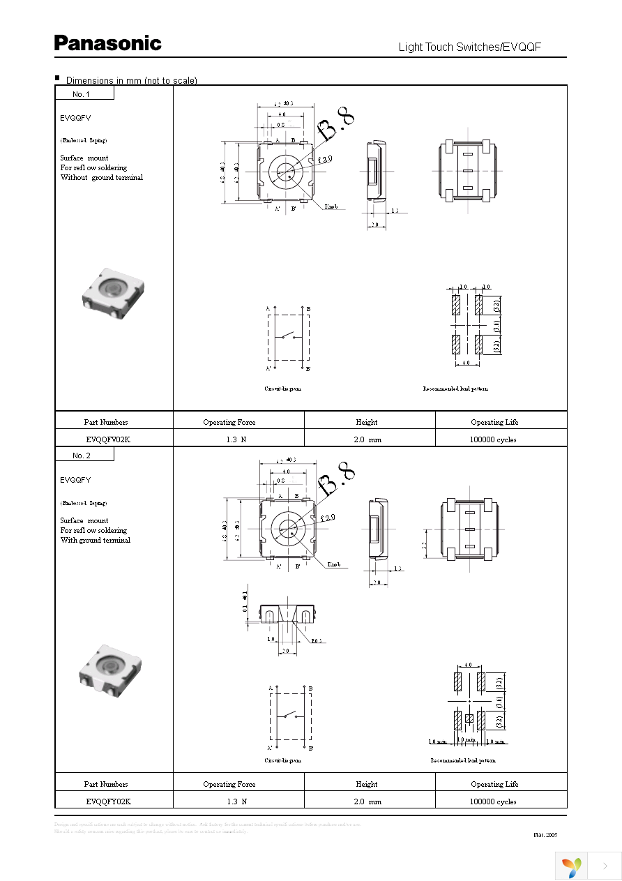 EVQ-QFV02K Page 2