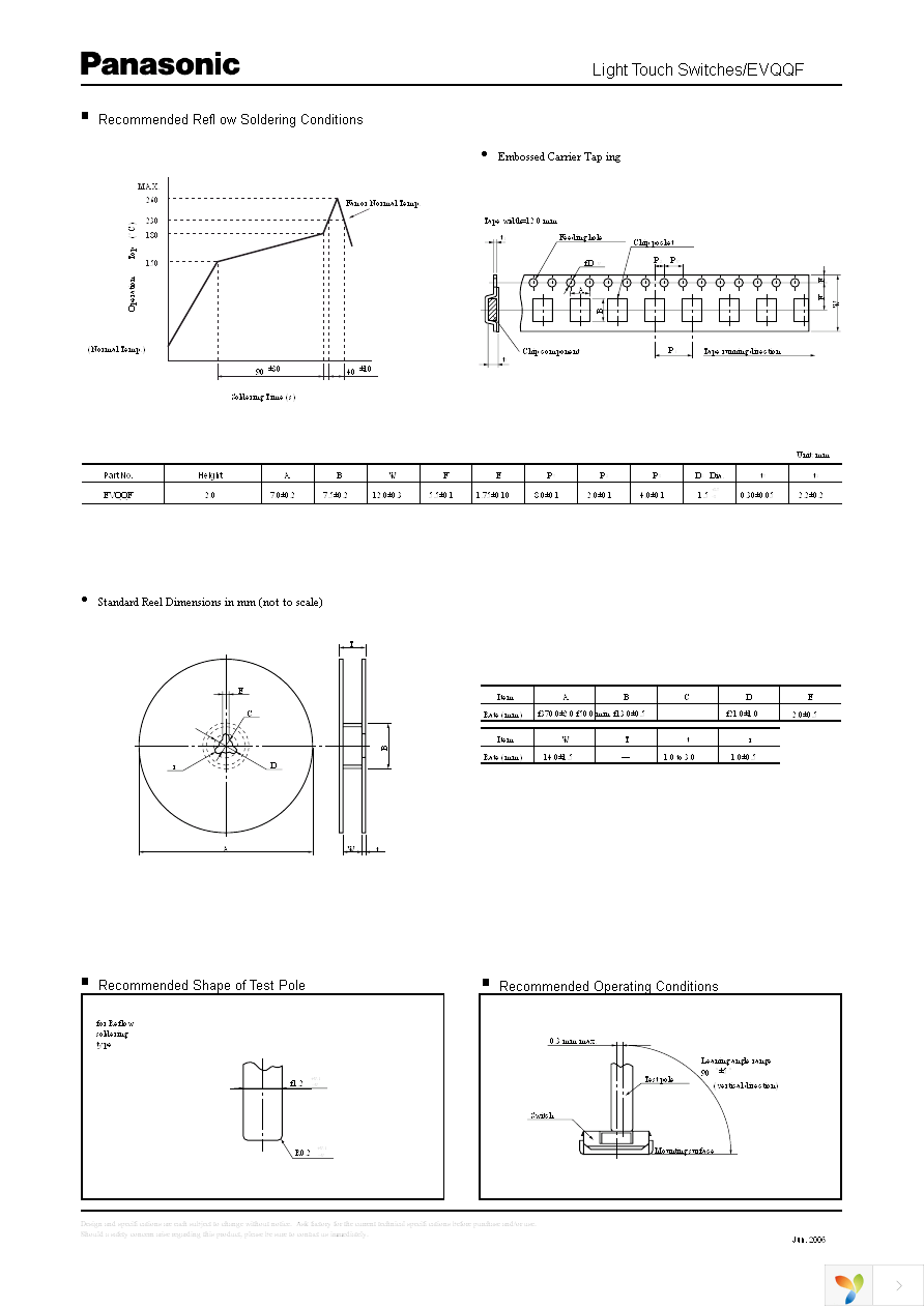 EVQ-QFV02K Page 3