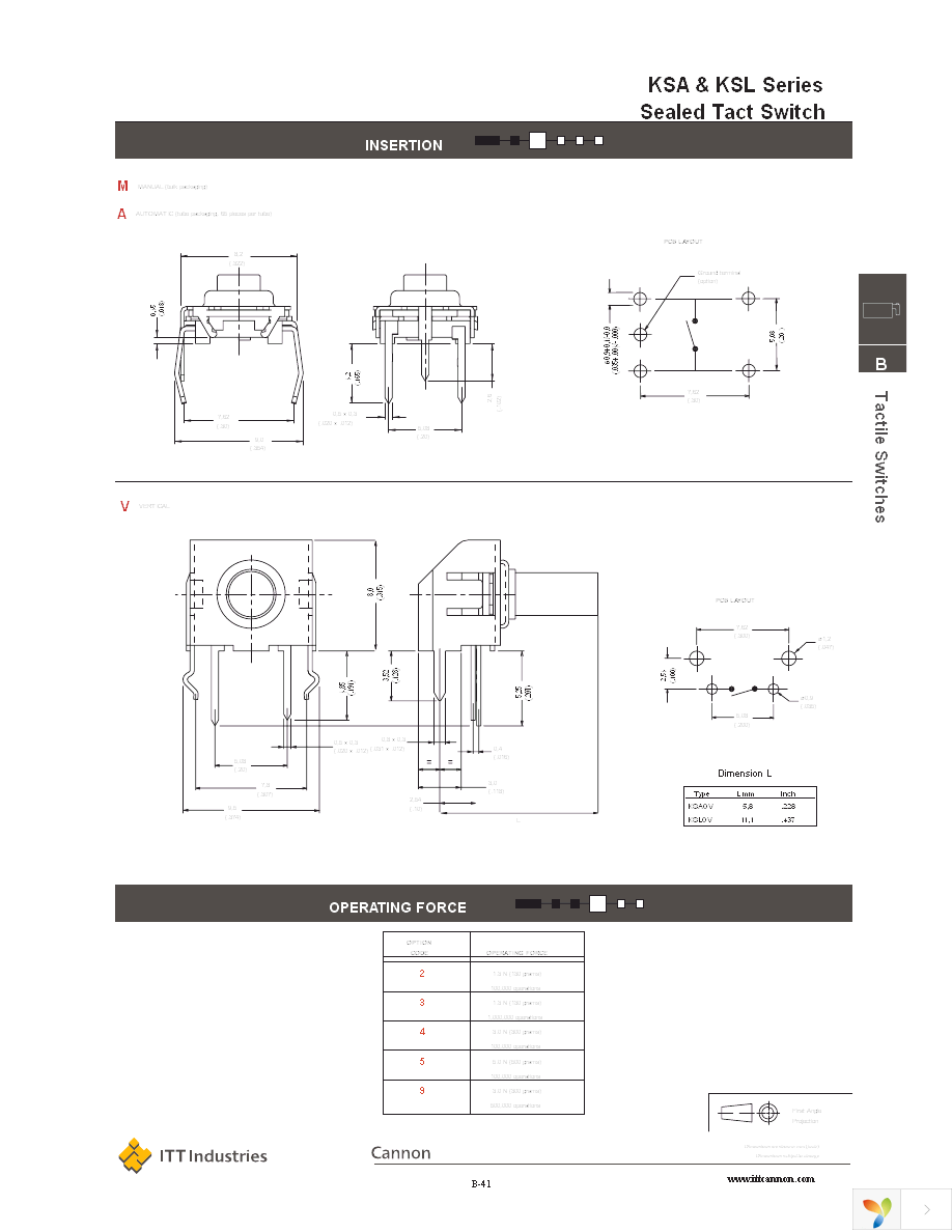 KSA0M211 Page 3