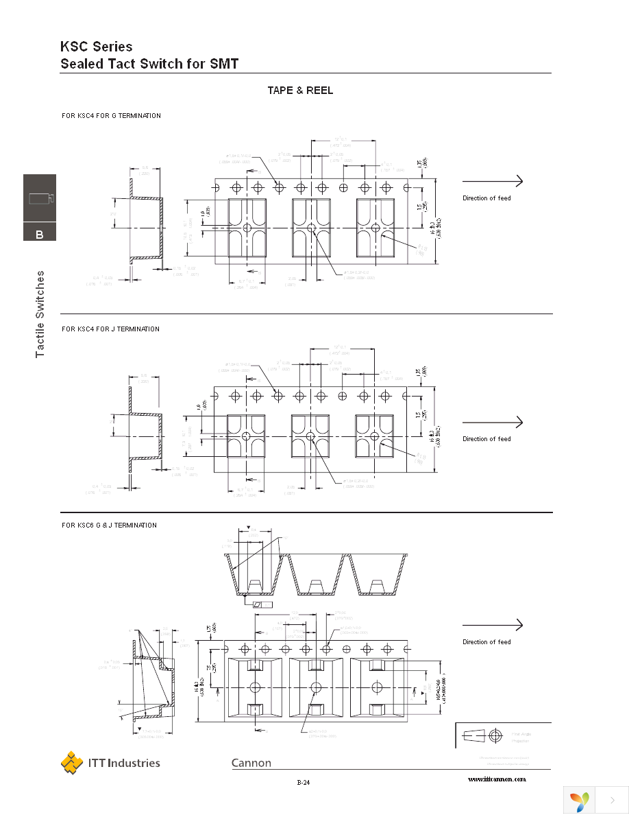 KSC151J Page 5