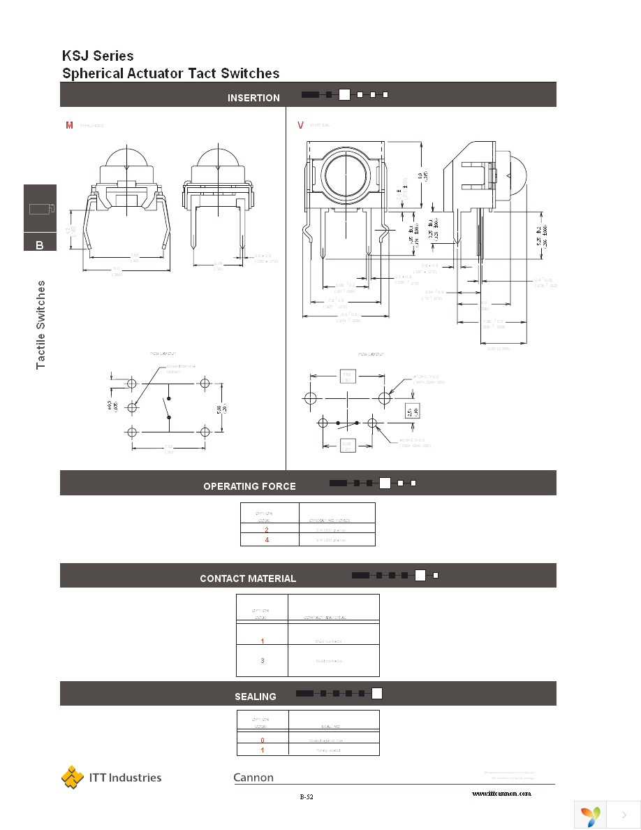 KSJ0M411 Page 3