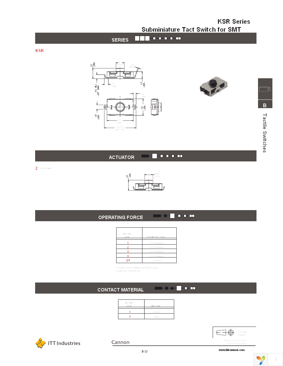 KSR221J Page 2