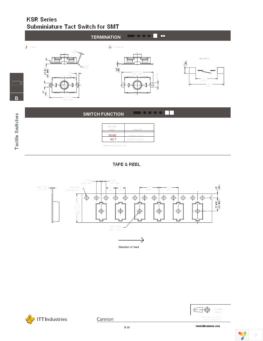 KSR221J Page 3