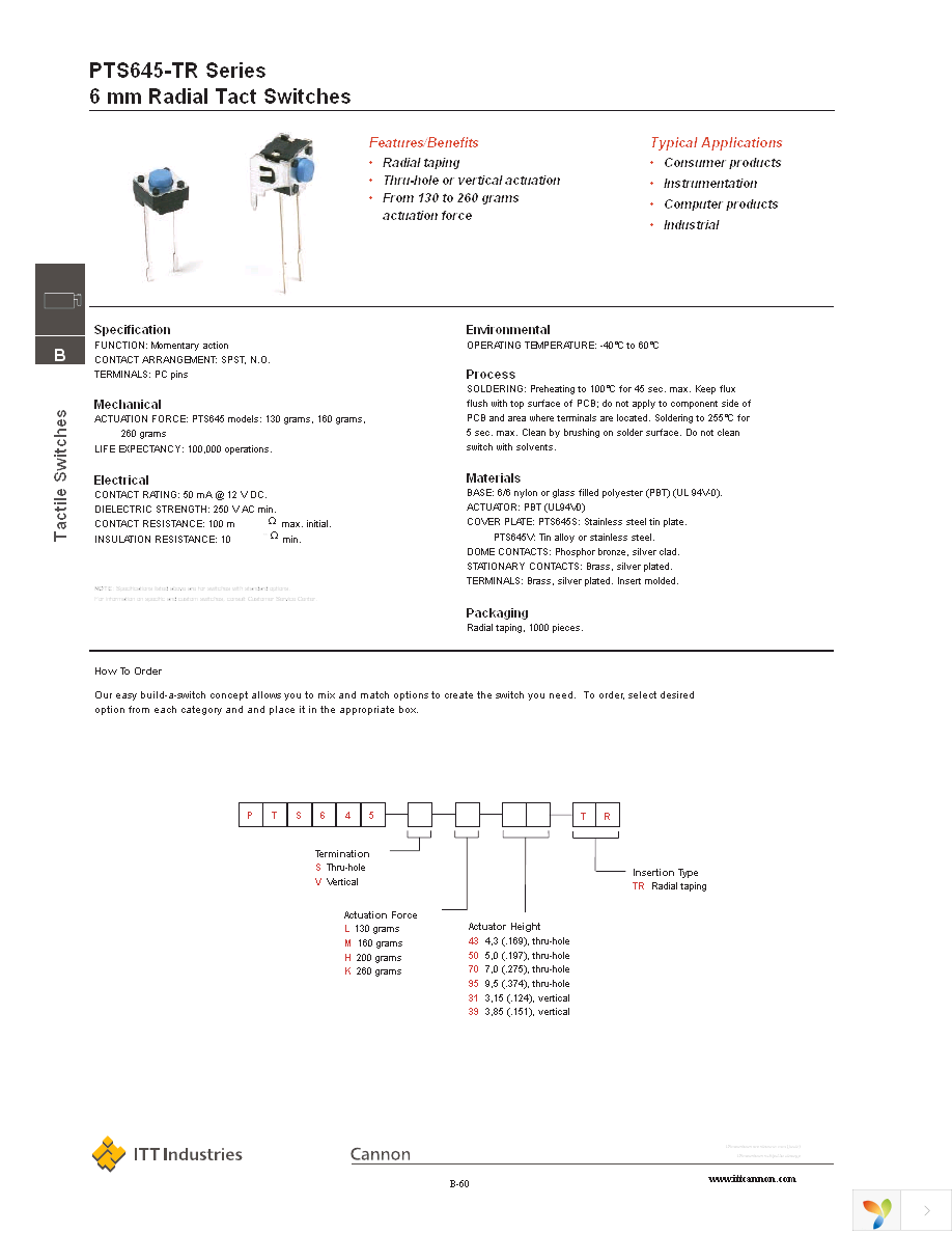 PTS645SH43SMTR Page 1