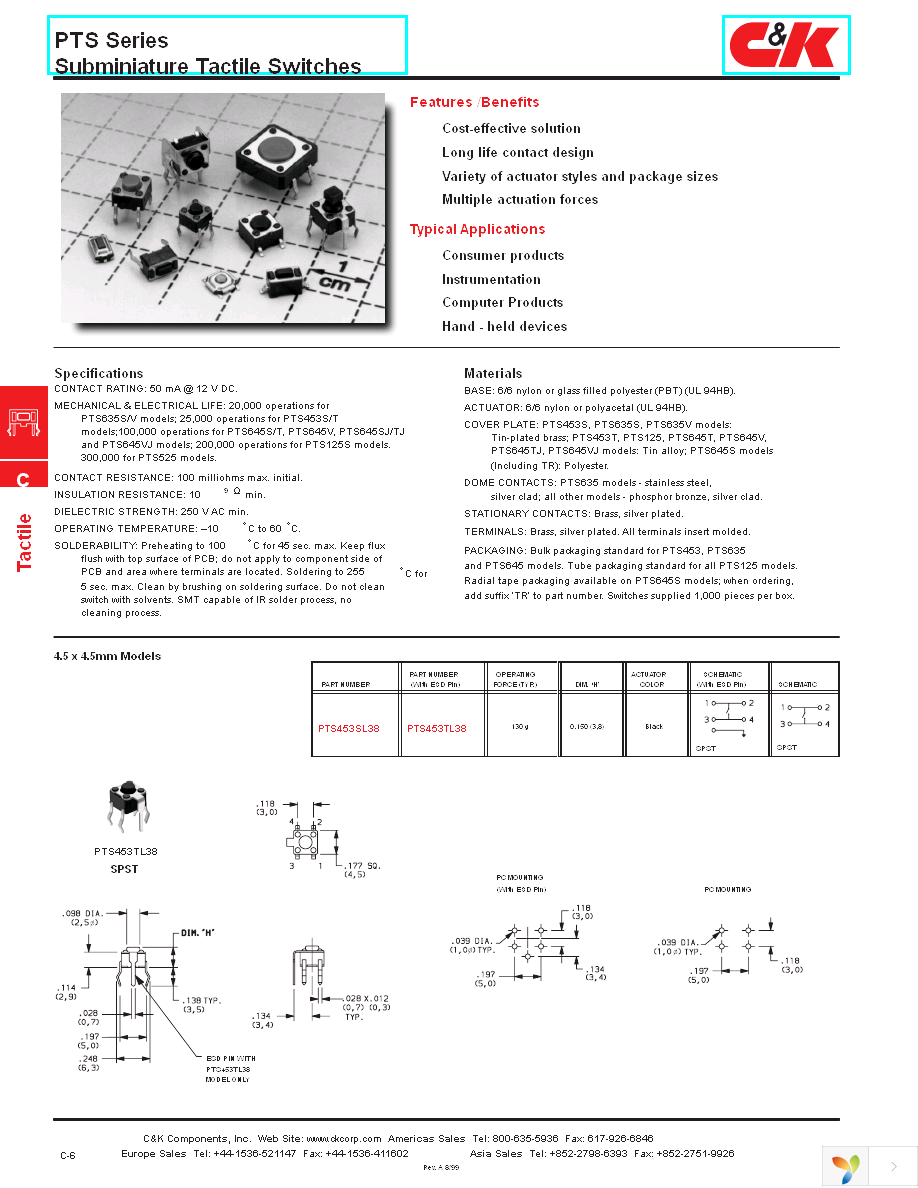 PTS635SK25SM Page 1