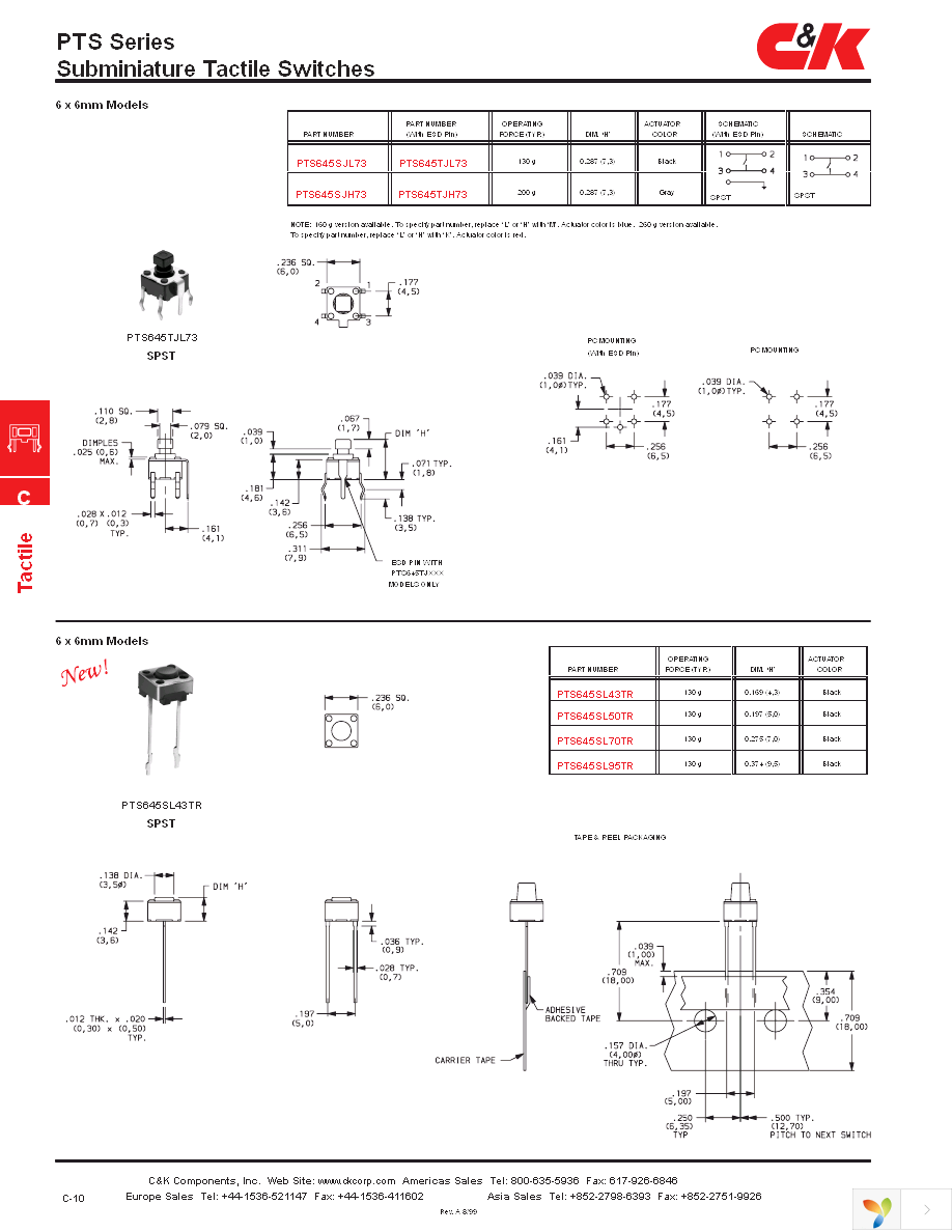 PTS635SK25SM Page 5