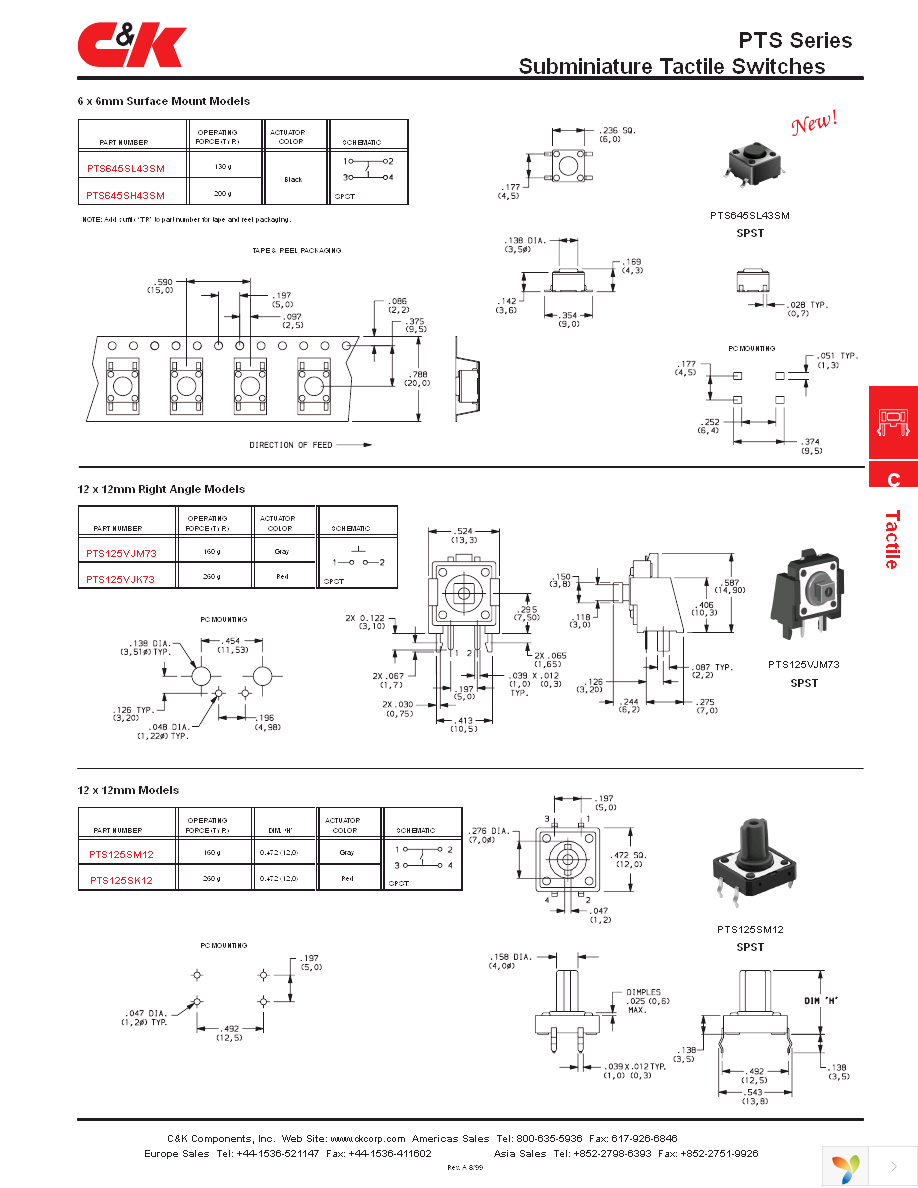 PTS635SK25SM Page 6