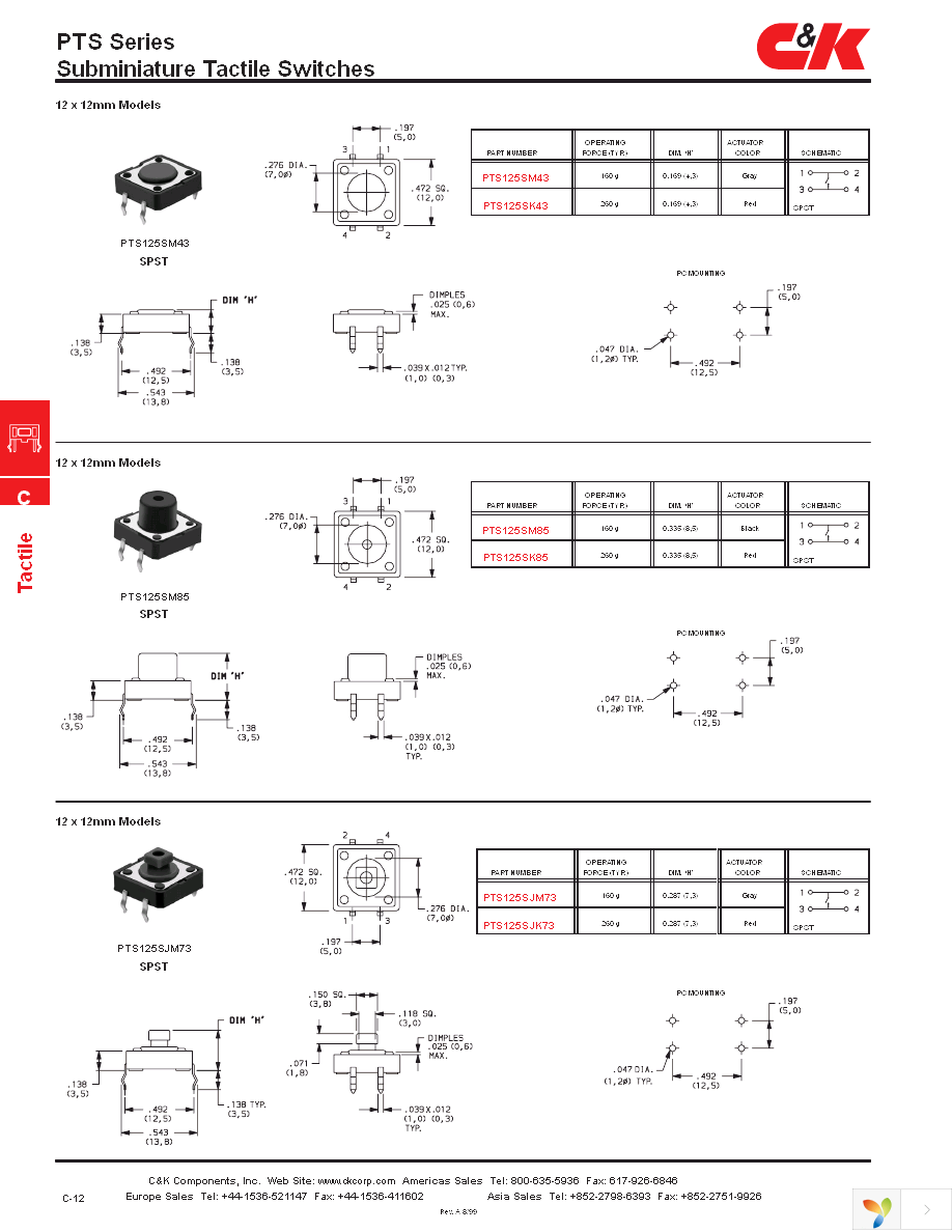 PTS635SK25SM Page 7