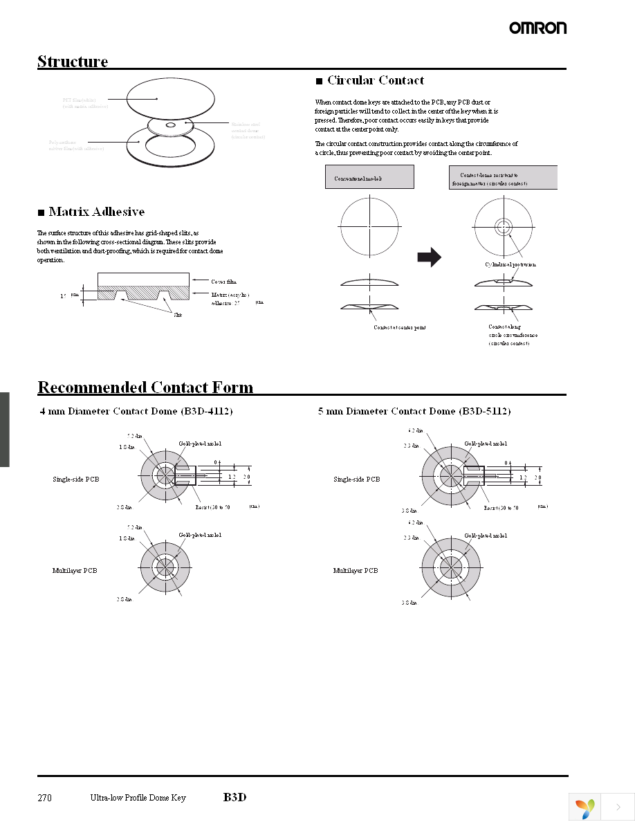 B3D-4112 Page 2