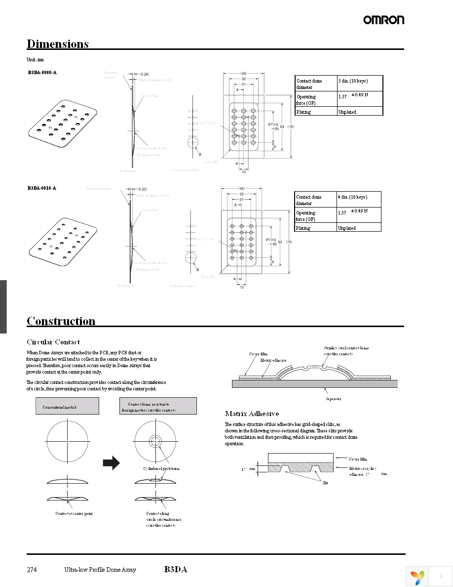 B3DA-0000-A Page 2