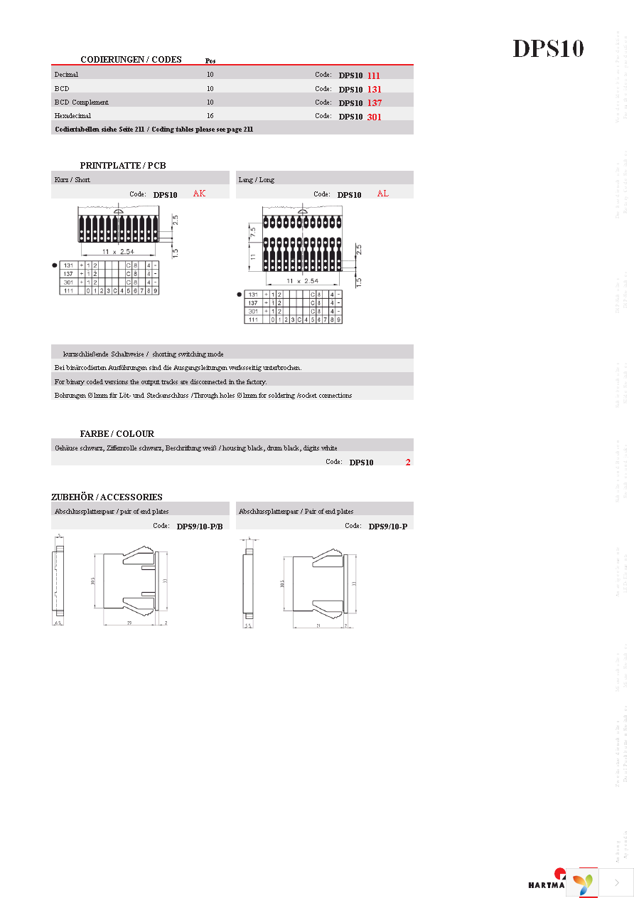 DPS10131AK2 Page 2