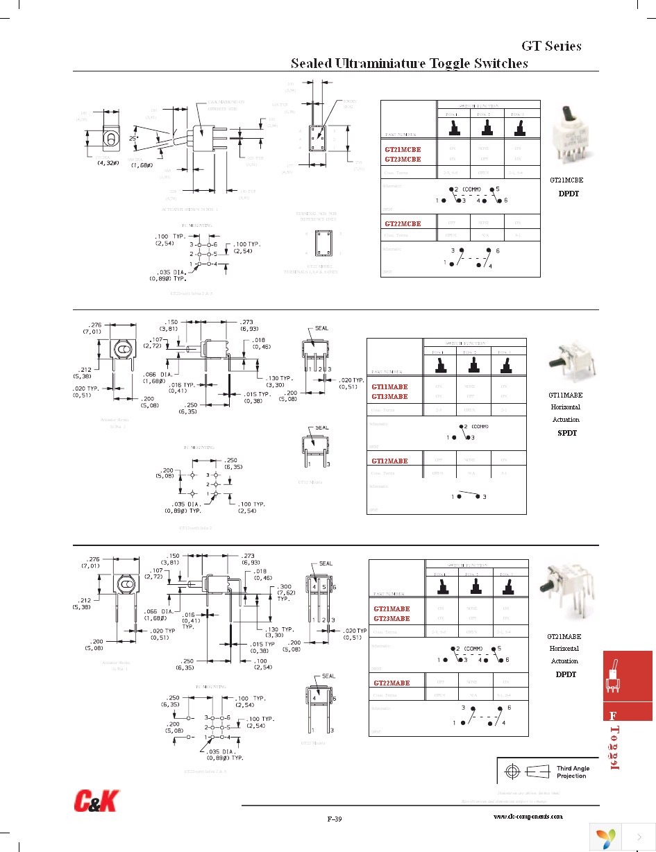 GT11MSCBE Page 2