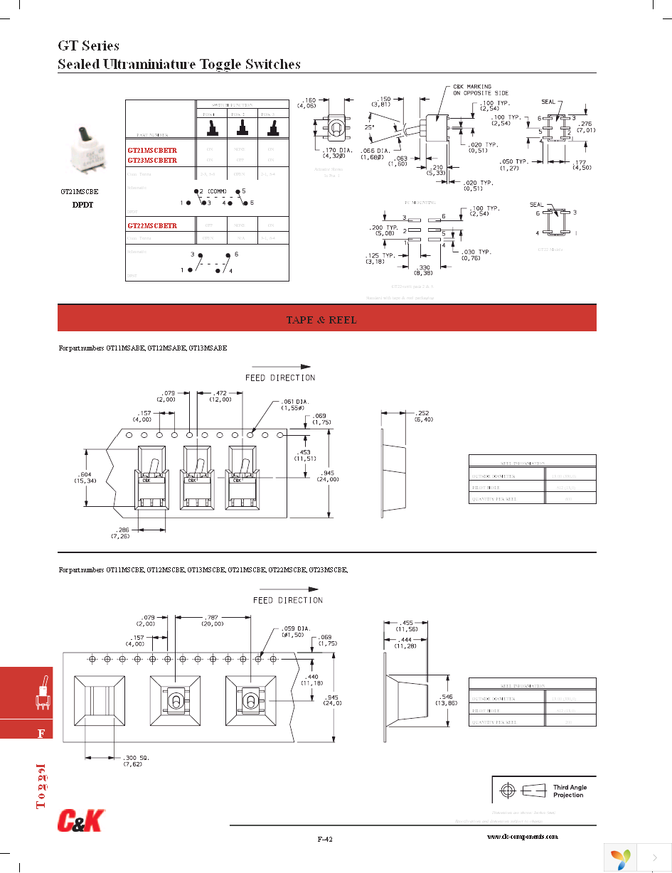 GT11MSCBE Page 5