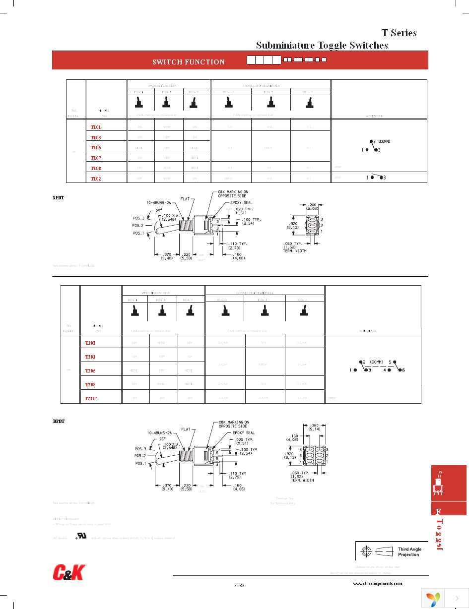 T101MH9AVBE Page 2