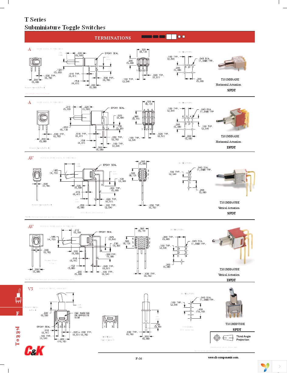 T101MH9AVBE Page 5