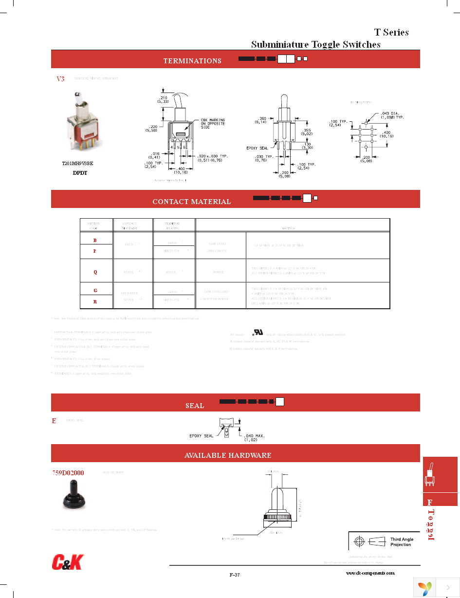 T101MH9AVBE Page 6