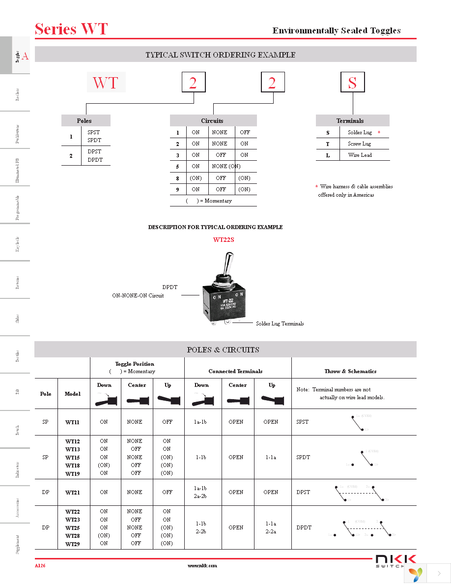 WT11T Page 3