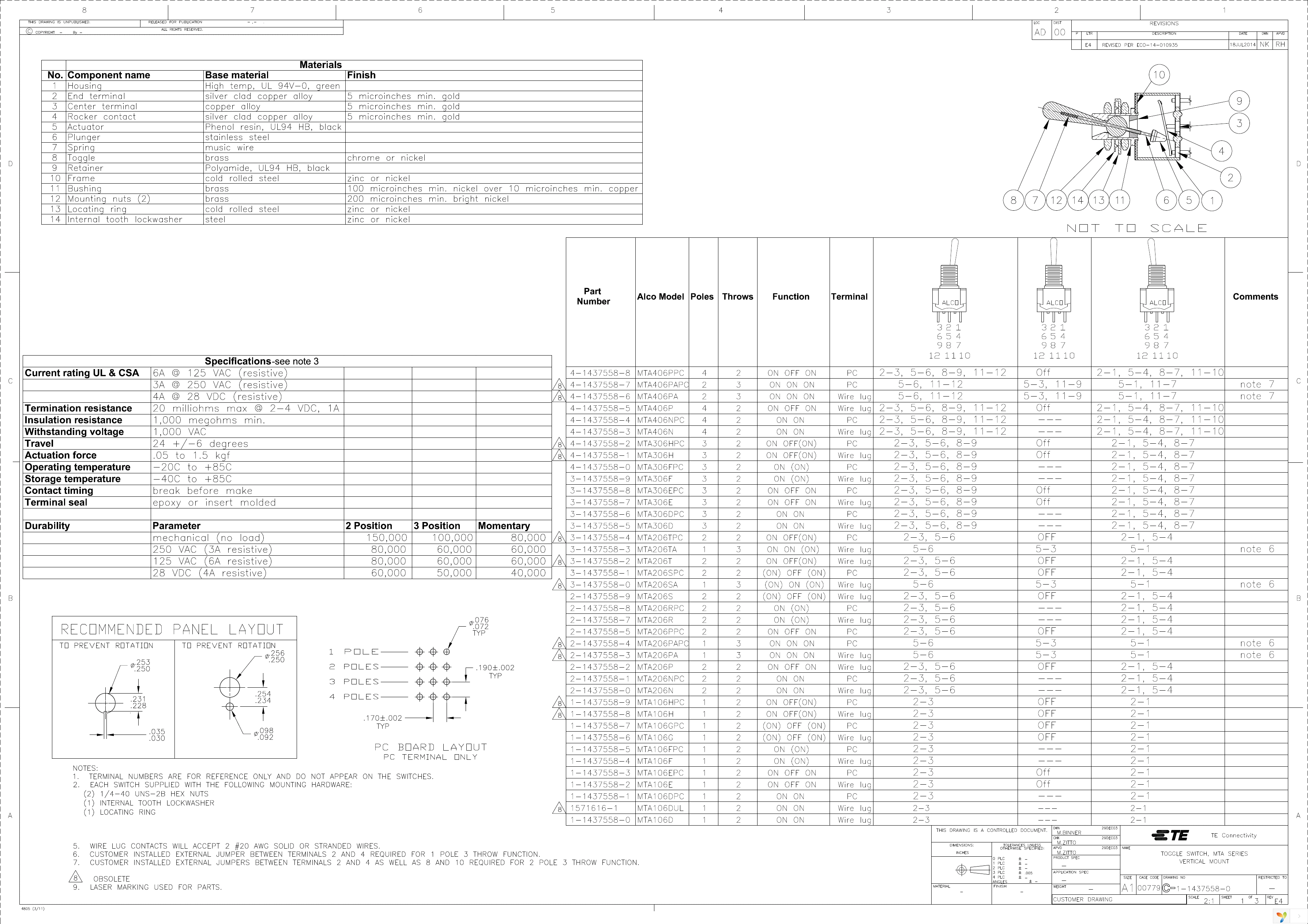 MTA206N Page 1