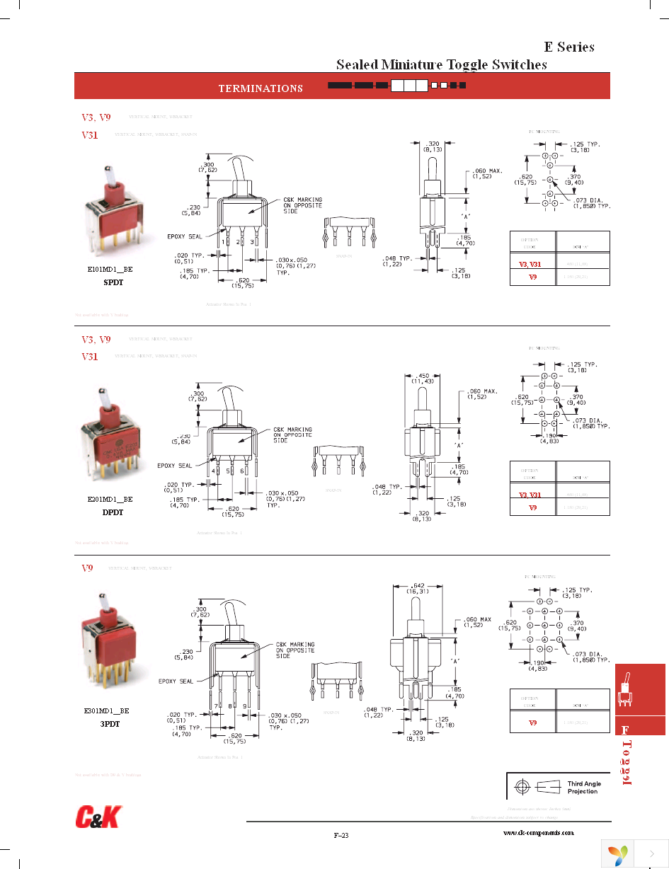 E101SYZQE Page 7