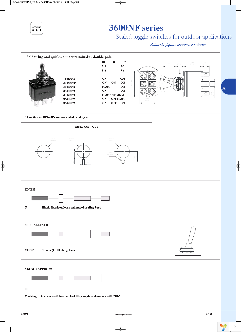 3631NF Page 3