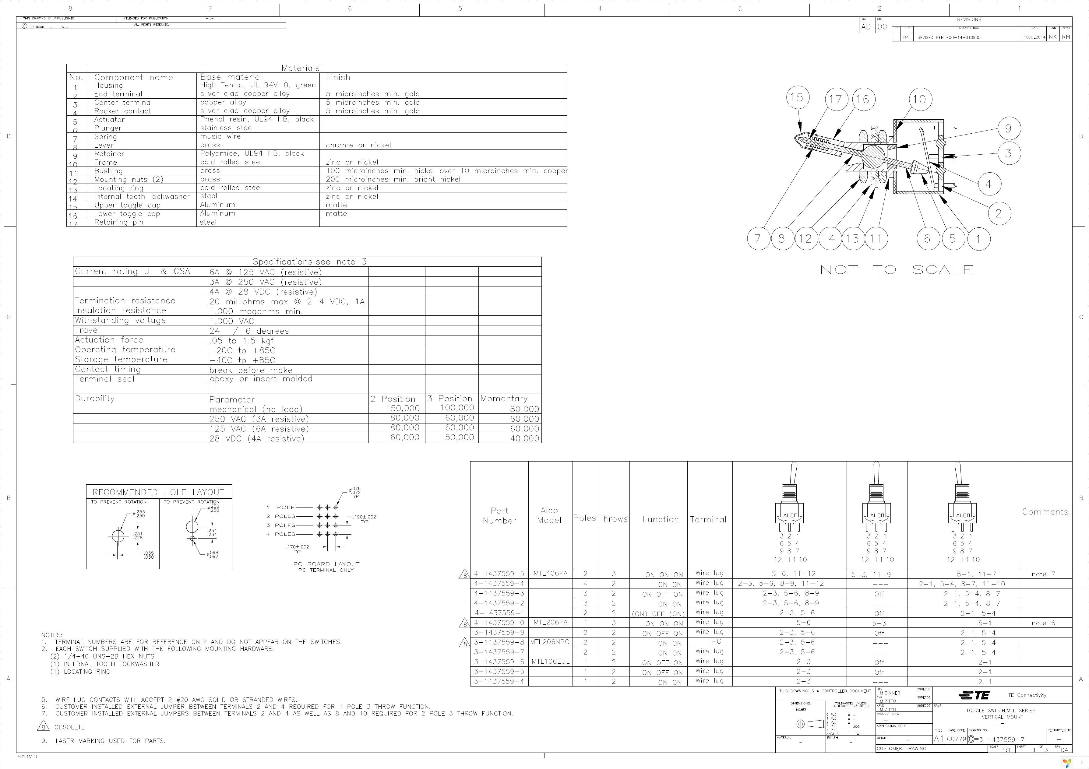 MTL106D Page 1