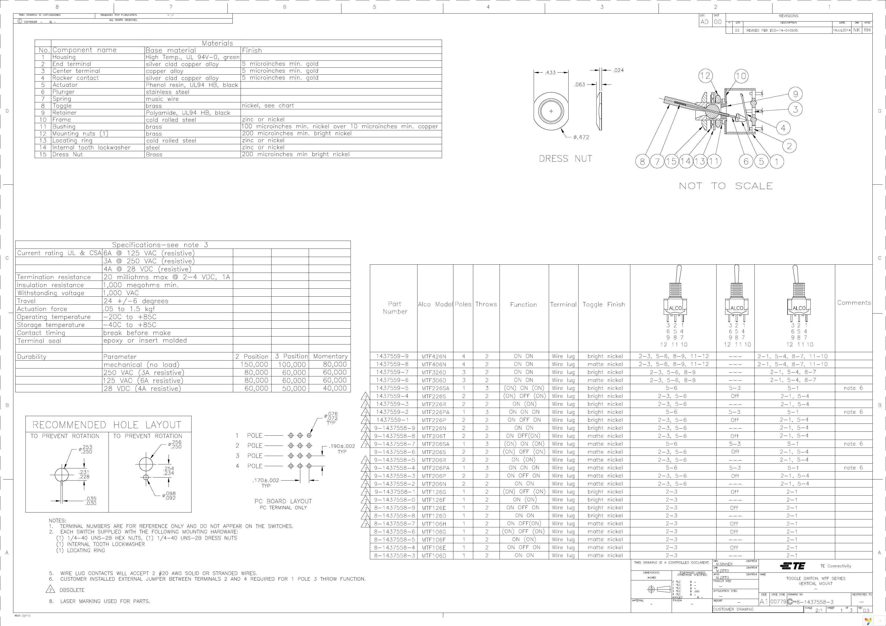 MTF106D Page 1