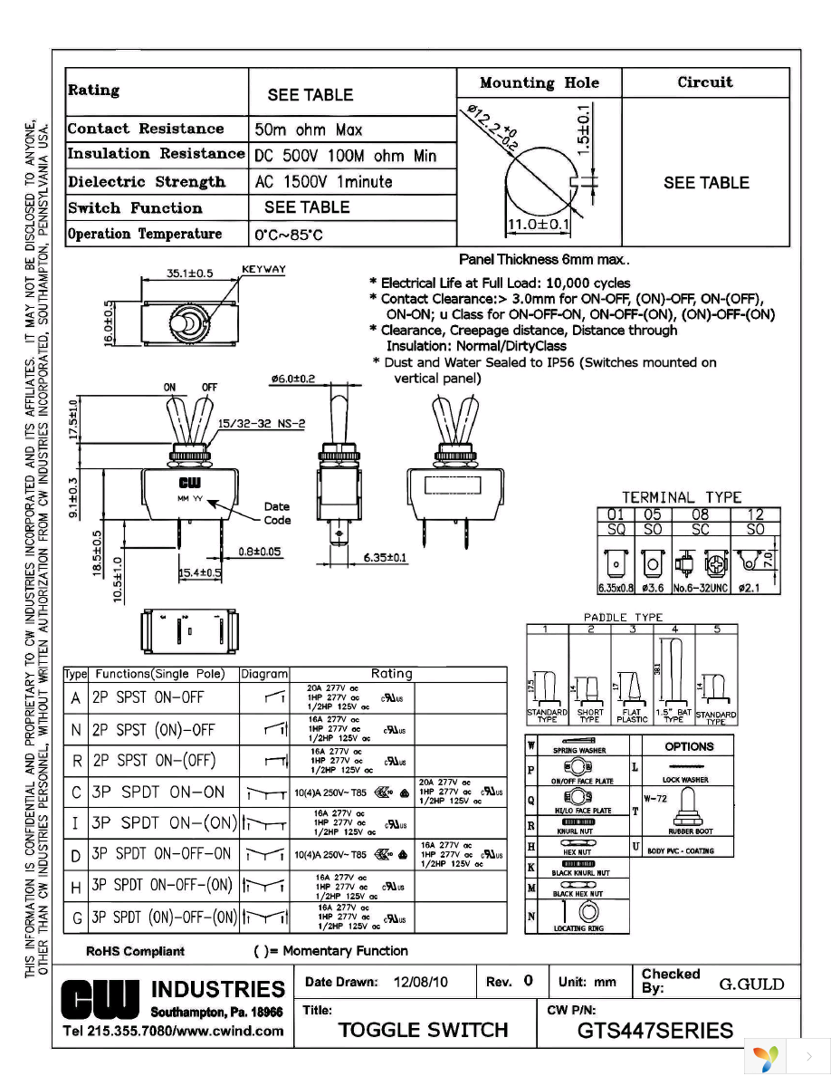 GTS447A101HR Page 1