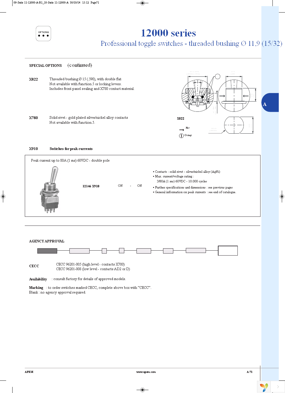 12146A Page 15