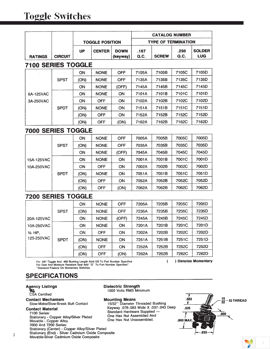 7105D Page 1