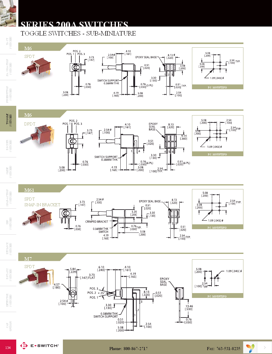 200AWMDP1T1A1M2RE Page 3