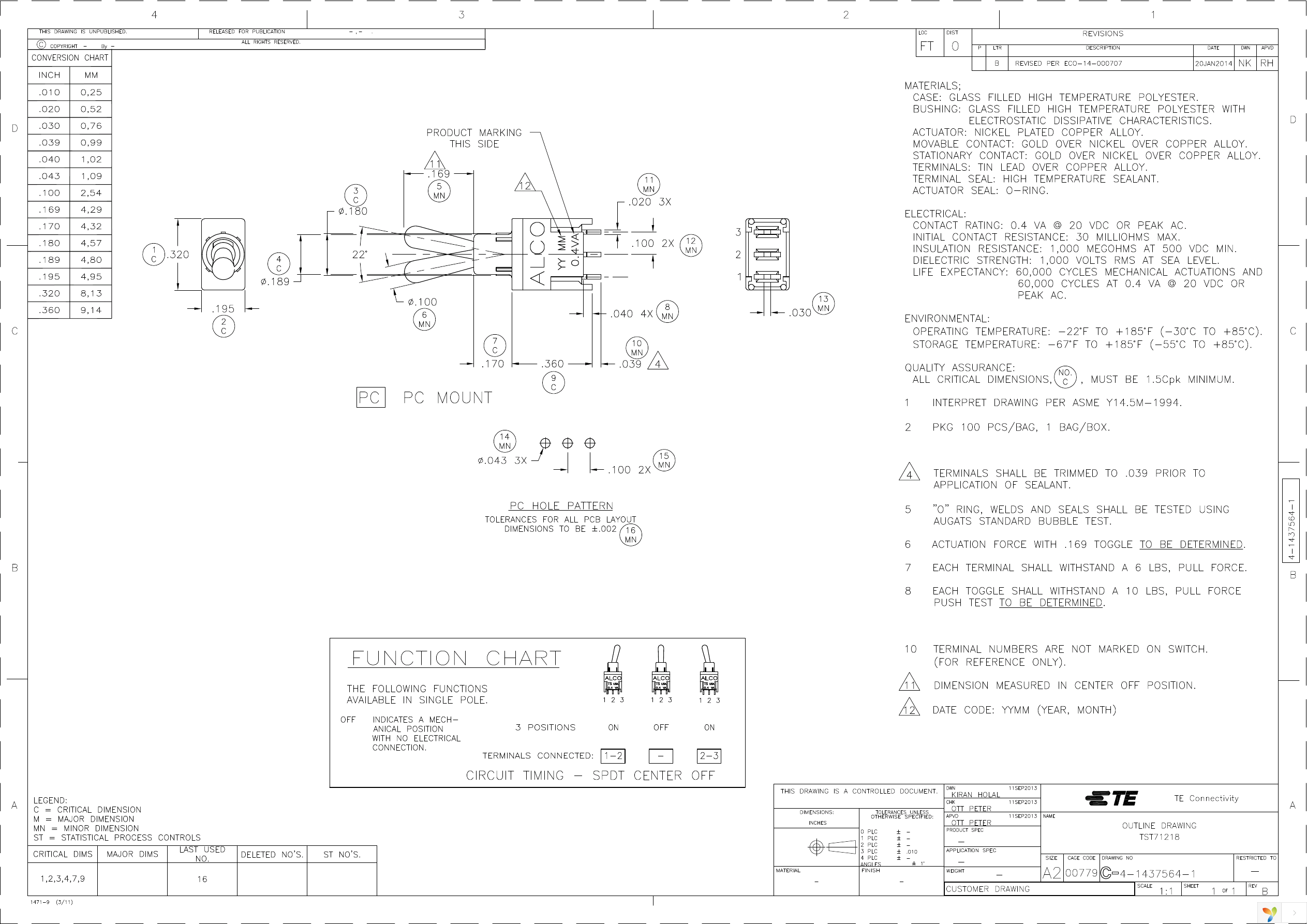 4-1437564-1 Page 1