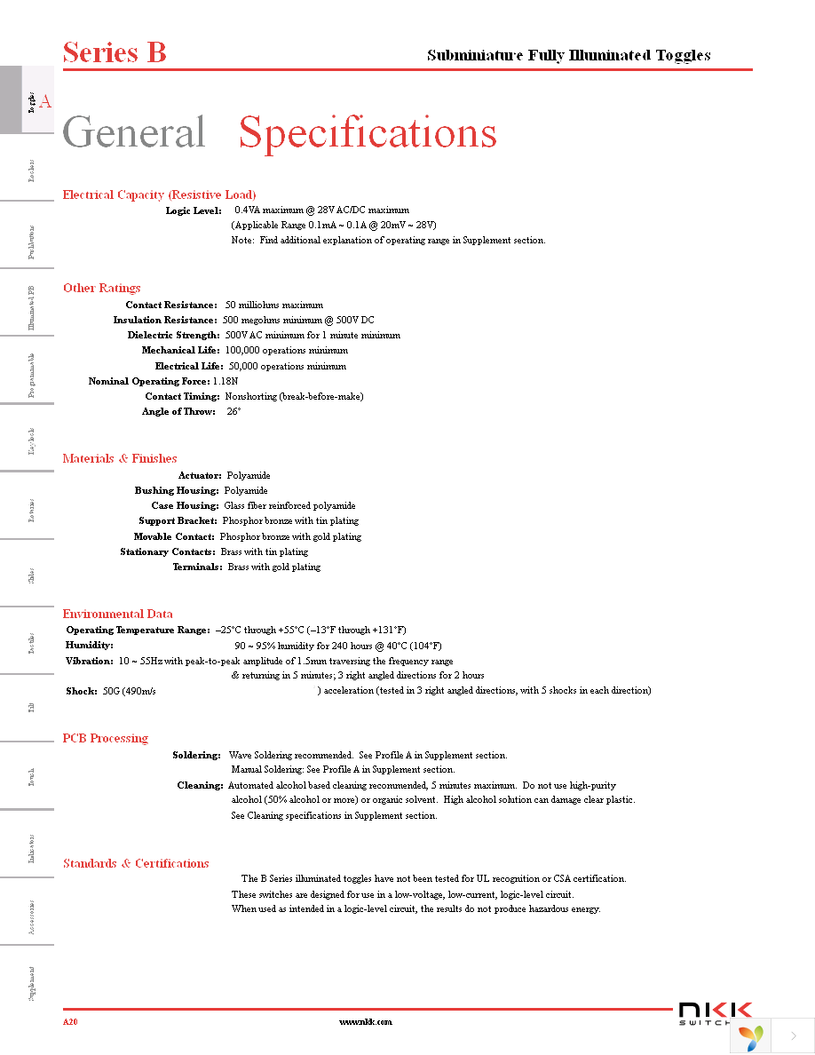 B12JJVC Page 1